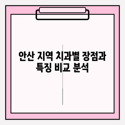 안산 치과 선택 가이드| 눈에 띄는 차이점 분석 | 안산 치과 비교, 치과 추천, 안산 치과 정보