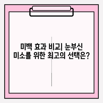 미소 개선의 수수께끼| 치아 미백 vs. 홈 리미디 | 치아 미백 효과 비교, 집에서 할 수 있는 미백 방법, 미백 제품 추천, 미소 자신감 UP