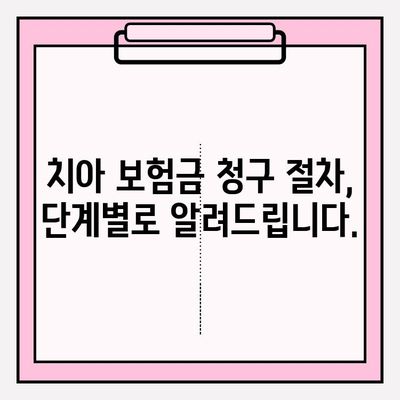 흥덕구 치과에서 치아 보험금 청구하는 방법| 단계별 가이드 | 치아 보험, 보험금 청구, 흥덕구 치과 추천