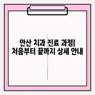 안산 치과 추천| 차이점 비교 분석 | 안산 치과, 치과 추천, 치료 비용, 진료 과정