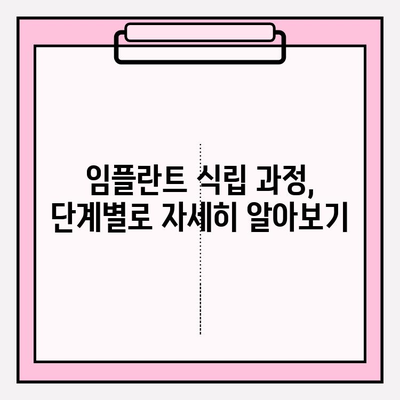 연산동 치과 식립 추천| 과정부터 후기까지 상세 가이드 | 임플란트, 치과, 연산동, 가격, 후기