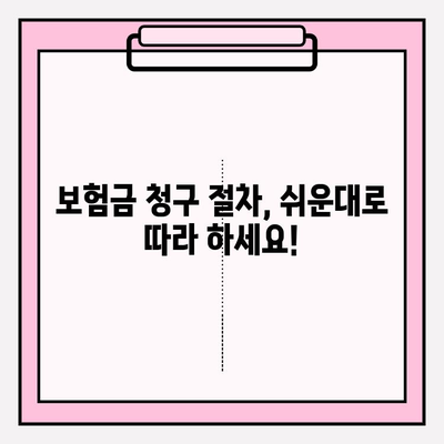 라이나생명 치아보험 보험금 청구부터 해지까지 완벽 가이드 | 보험금 수령, 청구 절차, 해지 방법, 주의 사항