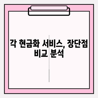 신용카드 현금화 서비스, 어떤 유형이 있을까요? | 종류별 장단점 비교, 현명한 선택 가이드