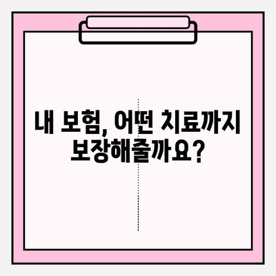 치과 보험금 청구부터 혜택까지 완벽 가이드 | 보험금, 청구 절차, 혜택 정보, 치과 진료