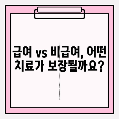 실제 경험 바탕! 치아보험 보험금 청구 후기| 급여 vs 비급여 항목 정리 | 치아보험, 보험금 청구, 급여 항목, 비급여 항목, 후기