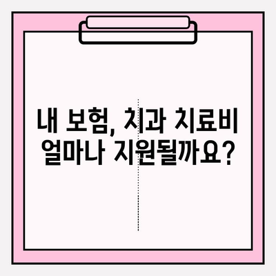 치과 보험금 청구, 이제 헷갈리지 마세요! | 보험금 청구 확인 궁금증 해소 가이드