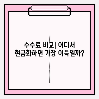 해피머니 상품권 현금화, 온라인 상테크 전략 완벽 가이드 | 현금화 방법, 수수료 비교, 추천 플랫폼