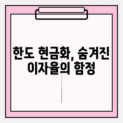 신용카드 한도 현금화의 위험성| 심각한 부채 늪, 이렇게 예방하세요! | 신용카드, 한도, 현금화, 부채, 재정 관리, 위험, 예방