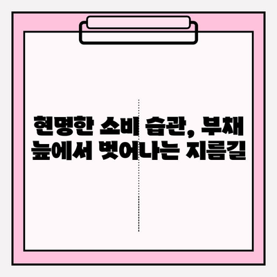 신용카드 한도 현금화의 위험성| 심각한 부채 늪, 이렇게 예방하세요! | 신용카드, 한도, 현금화, 부채, 재정 관리, 위험, 예방