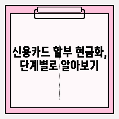 신용카드 할부 결제 현금화| 한도 설정 단계별 가이드 | 현금화, 한도, 신용카드, 할부