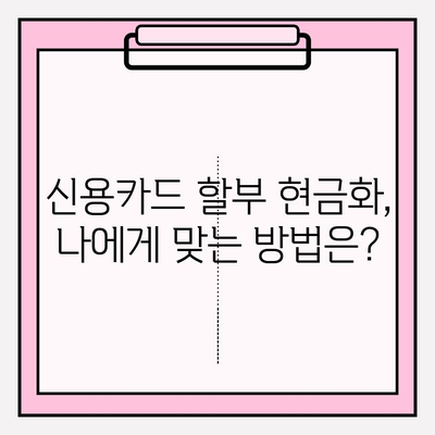 신용카드 할부 결제 현금화| 한도 설정 단계별 가이드 | 현금화, 한도, 신용카드, 할부