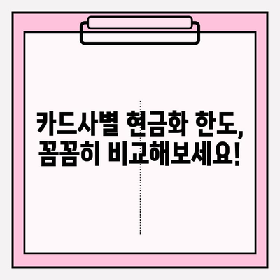 신용카드 할부결제 현금화 한도 설정 가이드| 카드사별 한도 확인 및 팁 | 신용카드, 현금화, 한도, 설정 방법