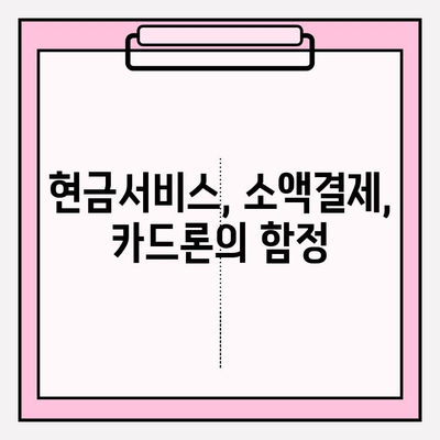 신용카드 한도 현금화, 위험한 유혹! 사례와 예방 대책 알아보기 | 카드론, 현금서비스, 소액결제, 과도한 채무, 신용등급 하락