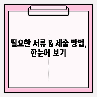 라이나생명 치아보험 청구, 이제 쉽게! 필요 서류 & 절차 완벽 가이드 | 치아보험, 보험금 청구, 라이나생명