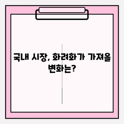 화려화 2024| 가격, 효능, 국내 시장 영향 분석 | 화려화, 가격 비교, 효능 정보, 국내 시장 전망