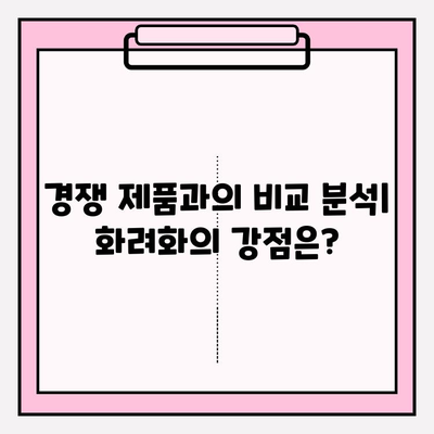 화려화 2024| 가격, 효능, 국내 시장 영향 분석 | 화려화, 가격 비교, 효능 정보, 국내 시장 전망