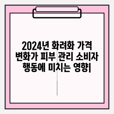 2024년 화려화 가격 변화가 피부 관리 소비자 행동에 미치는 영향 | 화려화, 피부 관리, 소비 트렌드, 가격 변동