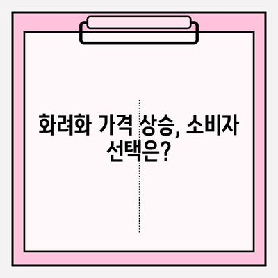 2024년 화려화 가격 변화가 피부 관리 소비자 행동에 미치는 영향 | 화려화, 피부 관리, 소비 트렌드, 가격 변동