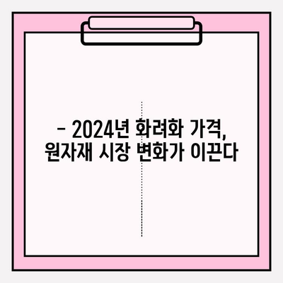 화려화 2024년 가격 변동| 원자재 가격의 영향과 전망 | 화려화, 가격, 원자재, 시장 분석, 2024