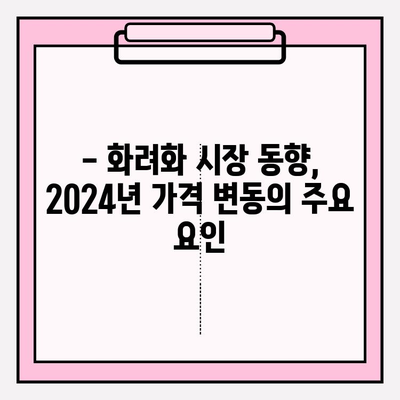 화려화 2024년 가격 변동| 원자재 가격의 영향과 전망 | 화려화, 가격, 원자재, 시장 분석, 2024