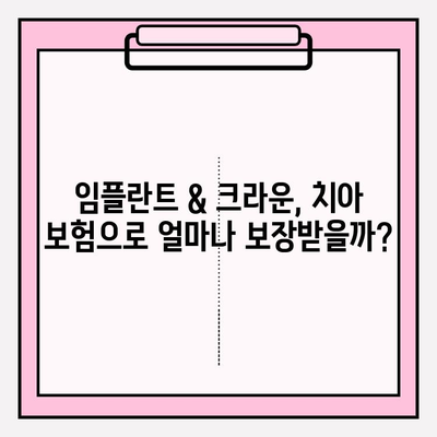 치아 보험 약관 속 임플란트 & 크라운 보장, 제대로 알아보기 | 보험금 지급 기준, 주의 사항, 꿀팁