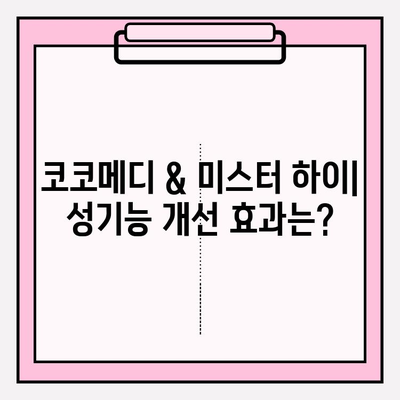 코코메디 효과| 미스터 하이 사용법, 부작용, 효과 총정리 | 남성 성기능 개선, 코코메디 후기