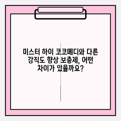 미스터 하이 코코메디 vs 다른 강직도 향상 보충제| 효과와 안전성 비교분석 | 남성 성기능 개선, 건강보조식품, 비교 리뷰