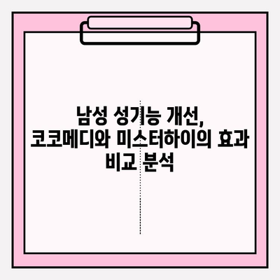 코코메디 & 미스터하이, 강직도 향상 위한 최고의 궁합? | 남성 성기능 개선, 효과 비교, 사용 후기