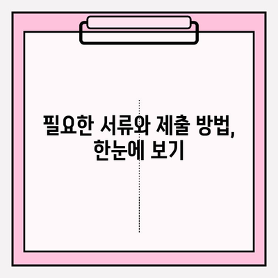 한화생명 얼굴보장보험(치아보험) 보험금 청구 완벽 가이드 | 단계별 안내, 필요 서류, 주의 사항