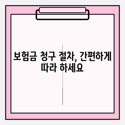 실손보험 & 보험금 청구| 비급여 항목까지 완벽 가이드 | 실손보험, 보험금 청구, 비급여, 청구 방법, 꿀팁