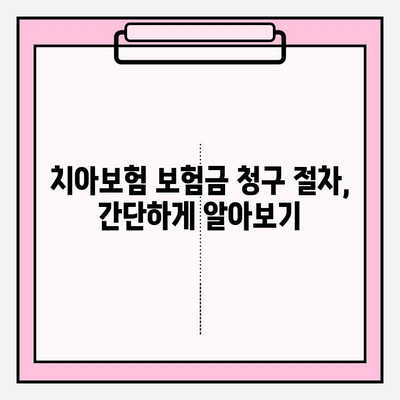 치아보험 보험금 청구, 이제 막막하지 않아요! | 아이 키우는 부모 필수 가이드