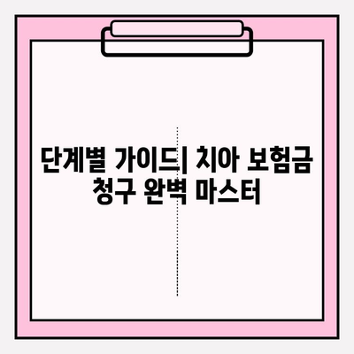 치아 보험 보험금 청구, 이제 어렵지 않아요! | 단계별 가이드 & 꿀팁