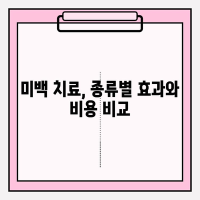 치아 미백의 종류| 나에게 맞는 미백 방법 찾기 | 치아 미백, 미백 방법 비교,  미백 시술